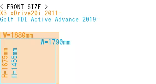 #X3 xDrive20i 2011- + Golf TDI Active Advance 2019-